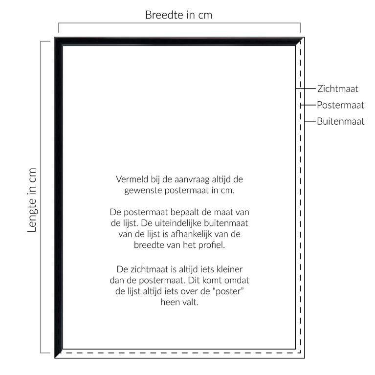 Wissellijst Aluminium Mat Zwart - Maatwerk