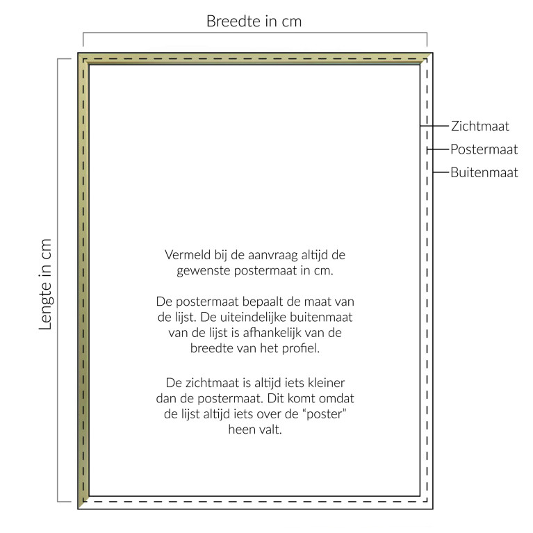 Wissellijst Champagne - Maatwerk Calculator